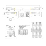 StarTech.com Cable Ethernet CAT6a de 7 metros, blindado Snagless RJ45, soporte PoE de 100W, SKU 6ASPAT7MGR
