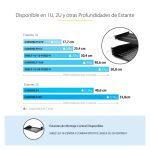 Imagen de la bandeja estante ventilado StarTech para armario rack de servidores de 1U y 19 pulgadas con capacidad de 20kg, SKU CABSHELFV1U