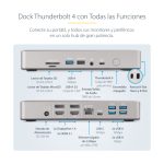 Imagen de la estación de acoplamiento multipantalla Thunderbolt 4 de StarTech con capacidad para dos, tres o cuatro monitores, incluye 2x HDMI, 2x DP y un hub con 7 puertos USB, modelo 132UE-TB4USB4DOCK