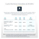 Imagen de la estación de acoplamiento multipantalla Thunderbolt 4 de StarTech con capacidad para dos, tres o cuatro monitores, incluye 2x HDMI, 2x DP y un hub con 7 puertos USB, modelo 132UE-TB4USB4DOCK