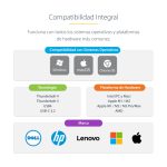 Imagen de la estación de acoplamiento multipantalla Thunderbolt 4 de StarTech con capacidad para dos, tres o cuatro monitores, incluye 2x HDMI, 2x DP y un hub con 7 puertos USB, modelo 132UE-TB4USB4DOCK