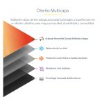 StarTech.com filtro de privacidad dorado de 27 pulgadas para monitor de 16:9, reversible, brillante, SKU 2769G-PRIVACY-SCREEN