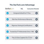 Caja de Expansión Thunderbolt 3 a PCI Express de StarTech.com con dos ranuras PCIe, SKU 2TBT3-PCIE-ENCLOSURE, carcasa compatible con 8/4K por TB3/DP 1.4, no compatible con GPUs.
