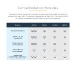 StarTech.com Docking Station Thunderbolt 4 con Power Delivery de 96W, soporte para 1 monitor de 8K o 2 monitores de 4K a 60Hz, con 3 puertos Thunderbolt 4/USB4 y 4 puertos USB-A. SKU: TB4CDOCKUE