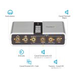 StarTech.com Tarjeta de Sonido 7.1 USB Externa, Adaptador con puerto SPDIF para Audio Digital Óptico, SKU ICUSBAUDIO7D