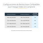 StarTech.com Hub MST de 2 Puertos DisplayPort 1.2, divisor splitter DP para 2 monitores 4K 30Hz, alimentado por USB, SKU MSTDP122DP