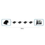 StarTech.com Gigabit PoE+ Extender con estándar 802.3at/af, hasta 100 metros de alcance, SKU POEEXT1GAT