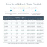 StarTech.com Filtro de Privacidad Universal para Pantalla de 27 Pulgadas, modelo PRIVSCNMON27, ideal para mantener la privacidad en entornos de oficina.