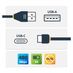 StarTech.com Cable de Carga USB-A a USB-C de 15cm, carga rápida, cable de servicio pesado, USB Tipo C, USB 2.0, acodado, resistente con fibra de aramida, 3A, negro, SKU R2ACR-15C-USB-CABLE
