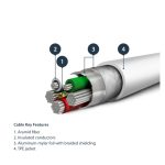StarTech.com Cable USB-A a Lightning blanco de 2 metros, resistente, con certificación MFi de Apple y fibra de aramida robusta. SKU: RUSBLTMM2M.