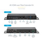 StarTech.com Juego Extensor de HDMI 4K por Fibra - 4K a 60Hz hasta 1km (Monomodo) o 330m (Multimodo) - Fibra Óptica LC - HDR - HDCP - Alargador de Audio/RS232/IR - SKU ST121HD20FXA2