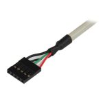 Imagen del producto StarTech.com Adaptador de Placa USB A Hembra de 2 puertos, SKU USBPLATE, ideal para ampliar puertos USB en una PC.