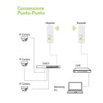 Techly I-WL-CPE880, punto de acceso inalámbrico blanco de 300 Mbit/s, compatible con PoE. SKU: I-WL-CPE880