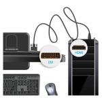 Cable Techly 10m HDMI-A a DVI-D DL en color negro, modelo ICOC HDMI-D-100, ideal para transmisiones de alta calidad entre dispositivos.