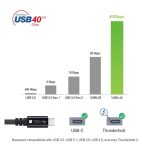 Cable Techly ICOC MUSB40-CMCM08, USB4 Gen 3x2, longitud 0.8 metros, conectores USB-C, color negro, SKU ICOC MUSB40-CMCM08