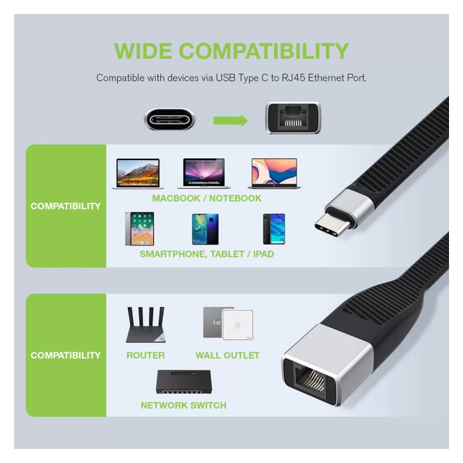 Techly ICOC USBC-RJ45 cable de red Negro 0,144 m 5 Empaque del Techly ICOC USBC-RJ45