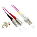 Cable de fibra óptica Techly SC-LC, 15 metros, color fucsia, SKU ILWL D5-SCLC-150/OM4. Ideal para conexiones de red en centros de datos.