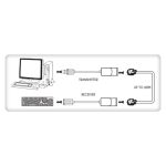 Techly cambiador de género para cable RJ-45 USB 2.0 Type-A en color negro, SKU IUSB-EXTENDTY2