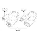 Techly cambiador de género para cable RJ-45 USB 2.0 Type-A en color negro, SKU IUSB-EXTENDTY2