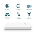 Imagen del TP-Link Omada EAP615-WALL, punto de acceso inalámbrico color blanco con velocidad de hasta 1774 Mbit/s y tecnología PoE. SKU: EAP615-Wall