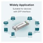 Transceptor de fibra óptica TP-Link TL-SM321A con velocidad de 1250 Mbit/s y compatibilidad SFP, SKU SM321A-2