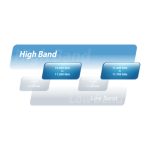 Imagen del repetidor y transceptor Ubiquiti AF-11, puente wifi de alta velocidad 1000 Mbit/s en color blanco, SKU AF-11