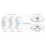 Punto de acceso Ubiquiti UniFi AP con velocidad de 300 Mbit/s y tecnología PoE, SKU UAP
