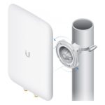 Imagen de la antena direccional Ubiquiti UMA-D con conector RP-SMA de 15 dBi. SKU: UMA-D