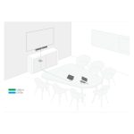 Yealink MVC400, sistema de videoconferencia en grupo con cámara 20 MP, conexión Ethernet y otras características avanzadas. SKU: MVC400-C2-000