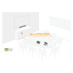 Yealink MVC400, sistema de videoconferencia en grupo con cámara 20 MP, conexión Ethernet y otras características avanzadas. SKU: MVC400-C2-000