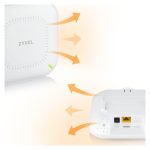 Punto de acceso Zyxel NWA50AX, velocidad de 1775 Mbit/s, color blanco, compatible con Energía sobre Ethernet (PoE), SKU: NWA50AX-EU0102F