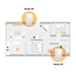 Vista del Zyxel Multy M1, un router inalámbrico blanco con Gigabit Ethernet, doble banda 2,4 GHz y 5 GHz. SKU: WSM20-EU0101F.