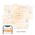 Vista del Zyxel Multy M1, un router inalámbrico blanco con Gigabit Ethernet, doble banda 2,4 GHz y 5 GHz. SKU: WSM20-EU0101F.